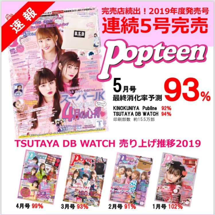 Popteenさんのインスタグラム写真 - (PopteenInstagram)「ティーンズのみんなのおかげでPopteen5月号も完売😭💗💗2019年は5号連続完売中👏✨まだ一部の本屋さんやコンビニにあるみたいだから、見つけたら早めにGETしてね❤️ 次号6月号は4月30日発売だよ💕💕 #popteen#5月号#完売#popモデル#のあにゃん#めるる#ねおんつぇる」4月17日 12時07分 - popteen_official