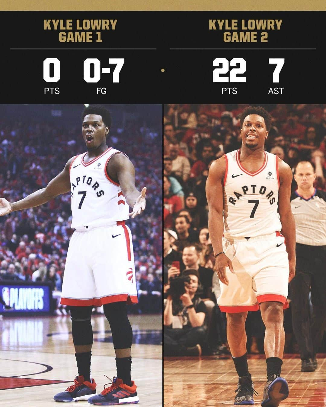 スポーツセンターさんのインスタグラム写真 - (スポーツセンターInstagram)「Kyle Lowry was a completely different player in Game 2 👏(via @nbaonespn)」4月17日 11時53分 - sportscenter