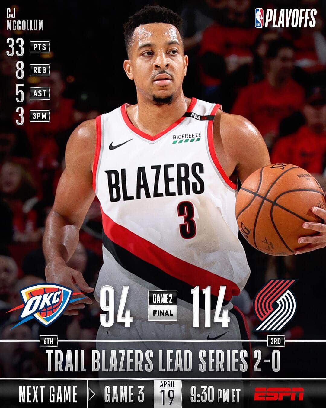 NBAさんのインスタグラム写真 - (NBAInstagram)「The @trailblazers take 2-0 series lead over @okcthunder with 114-94 home W! #NBAPlayoffs」4月17日 14時23分 - nba