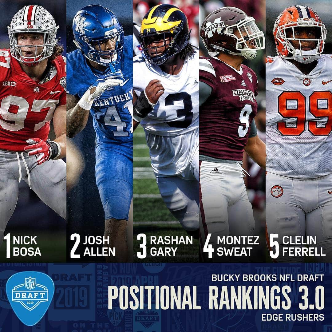 NFLさんのインスタグラム写真 - (NFLInstagram)「The five BEST pass-rushing prospects in the 2019 @nfldraft! (via @bigplayfootball)」4月18日 2時07分 - nfl