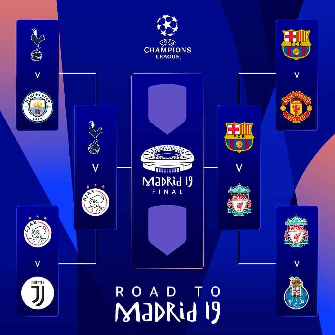 UEFAチャンピオンズリーグさんのインスタグラム写真 - (UEFAチャンピオンズリーグInstagram)「The #UCLfinal will be ______ 🆚 ______」4月18日 16時00分 - championsleague