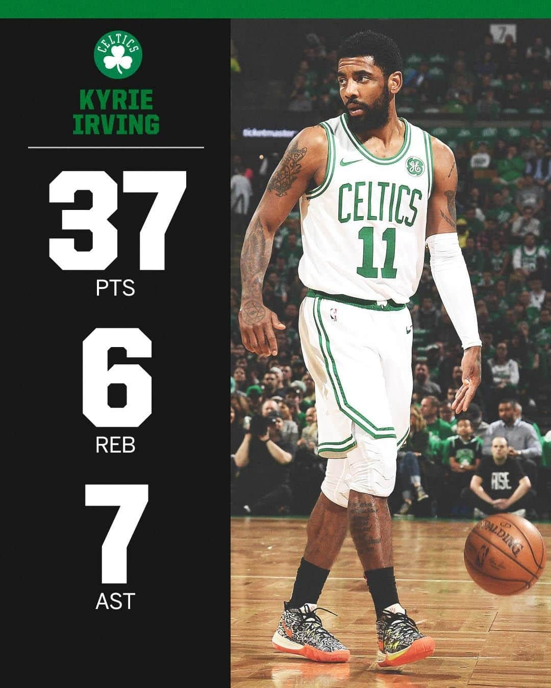 スポーツセンターさんのインスタグラム写真 - (スポーツセンターInstagram)「Kyrie and the Celtics rally in the 4th to take a 2-0 series lead over the Pacers ☘️」4月18日 10時28分 - sportscenter