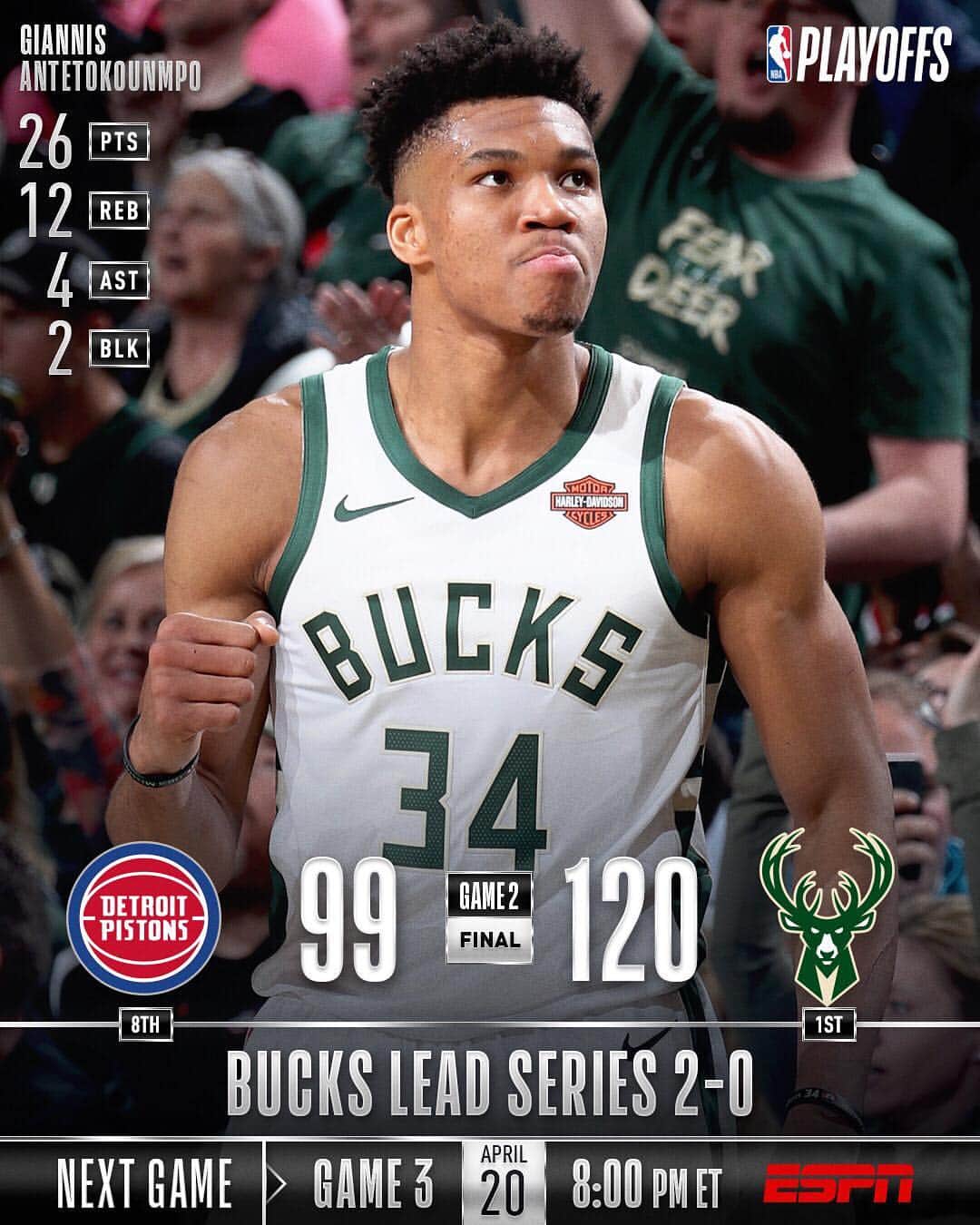 NBAさんのインスタグラム写真 - (NBAInstagram)「The @bucks take 2-0 series lead over @detroitpistons with 120-99 home W! #NBAPlayoffs」4月18日 11時38分 - nba