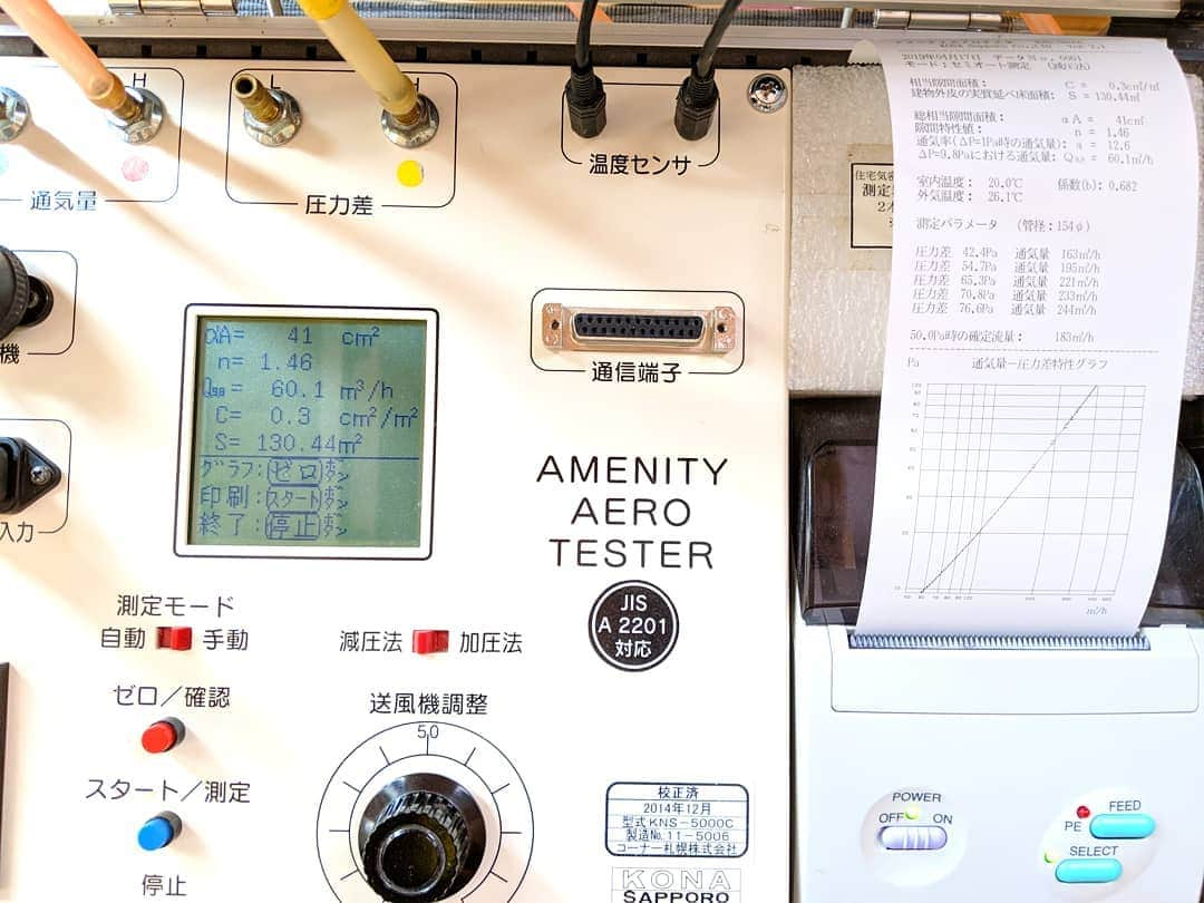 有限会社 稲葉製材住宅さんのインスタグラム写真 - (有限会社 稲葉製材住宅Instagram)「どーも、今村です🤥 先日、家にどれくらい隙間があるか調べる 気密検査を行いました📡 目では見えにくいけど新築の家も隙間があります！ 隙間があれば虫が入ってきたり エアコンの効きが悪くなったりと 良い事はありません💦 ダクトや配管の穴あけも終えてから検査します👍検査してから穴あけすると意味がないので… 検査の結果、0.31という素晴らしい結果でした✨36坪の家に対して6センチ弱の隙間しか無いという事です😙 一般的な家の1/10以下なので申し分ない高気密住宅です🏠 いつも素敵な仕事をしてくれる職人さんにも感謝です✨  #高気密住宅#気密検査#高断熱住宅#高性能住宅#新築#家#家づくり#マイホーム#マイホーム計画#家づくりの判断基準#工事#現場#断熱材#リフォーム#木の家#自然素材#暮らし#日々#高耐久#使いやすい家#品質#丁寧#生活#工務店#熊本#玉名#山鹿#荒尾#稲葉製材住宅#イナバ」4月18日 18時11分 - inaba_home