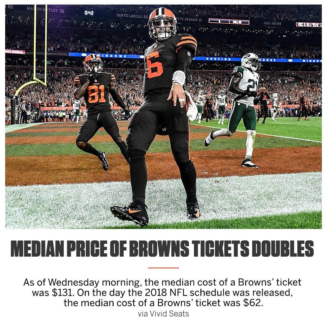 スポーツセンターさんのインスタグラム写真 - (スポーツセンターInstagram)「Browns tickets cost twice as much as they did last season 📈」4月19日 4時11分 - sportscenter