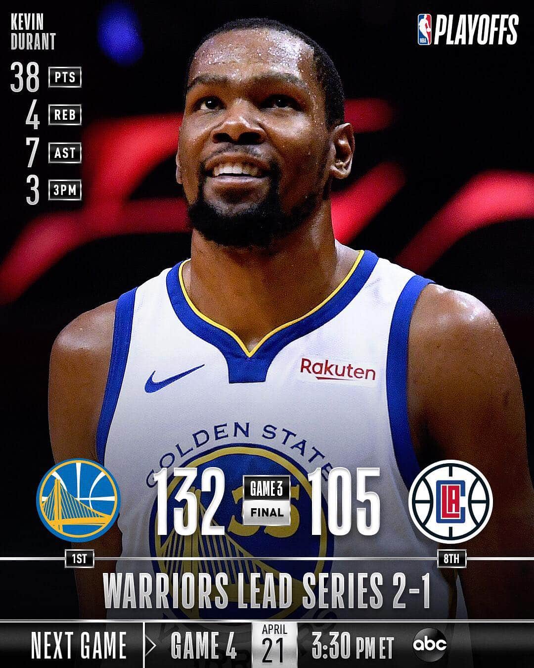 NBAさんのインスタグラム写真 - (NBAInstagram)「The @warriors take 2-1 series lead over @laclippers with 132-105 victory in LA! #NBAPlayoffs」4月19日 14時29分 - nba