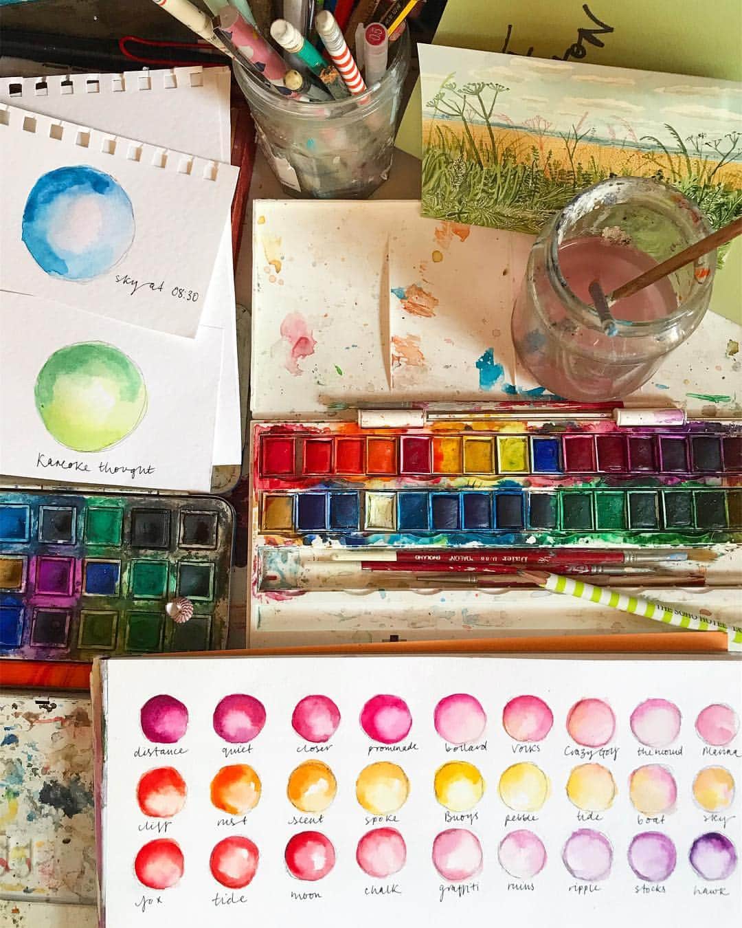 Tea and sittingのインスタグラム：「Today I painted circles and gave them names...」