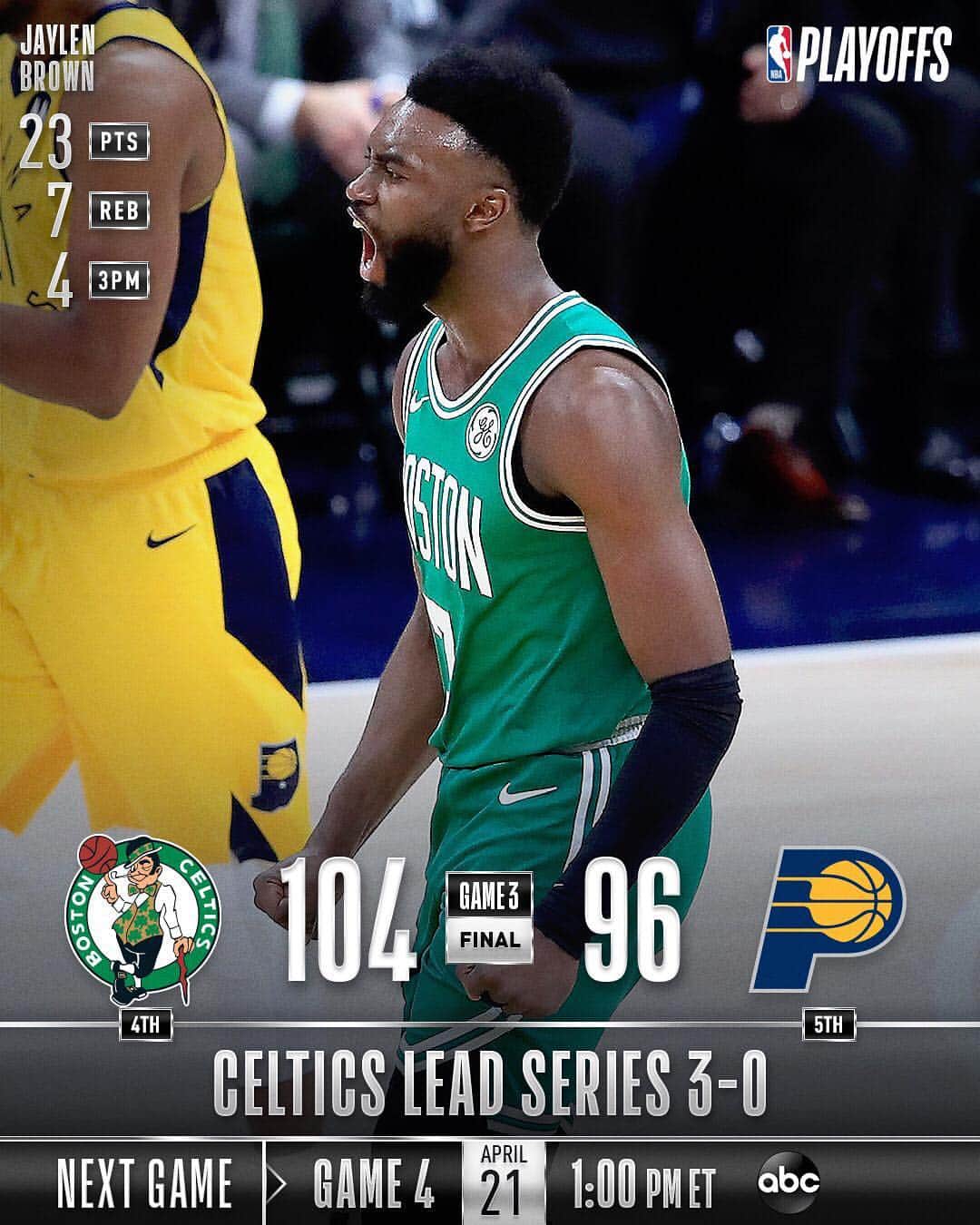NBAさんのインスタグラム写真 - (NBAInstagram)「The @celtics take 3-0 series lead over @pacers with 104-96 victory in Indianapolis! #NBAPlayoffs」4月20日 12時19分 - nba