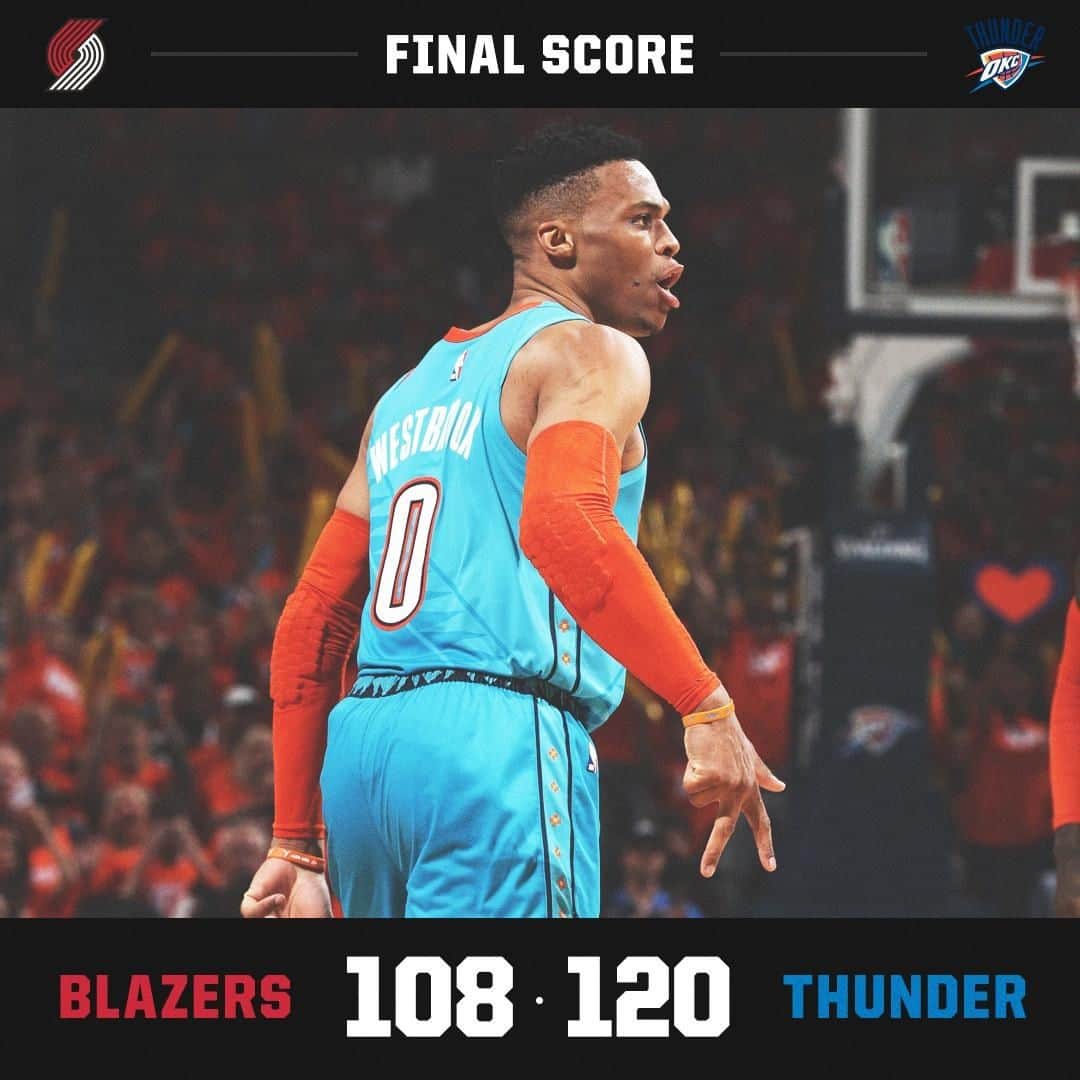 espnさんのインスタグラム写真 - (espnInstagram)「O 👏 K 👏 C 👏 Thunder hold off Dame and the Trail Blazers to win Game 3.」4月20日 13時16分 - espn
