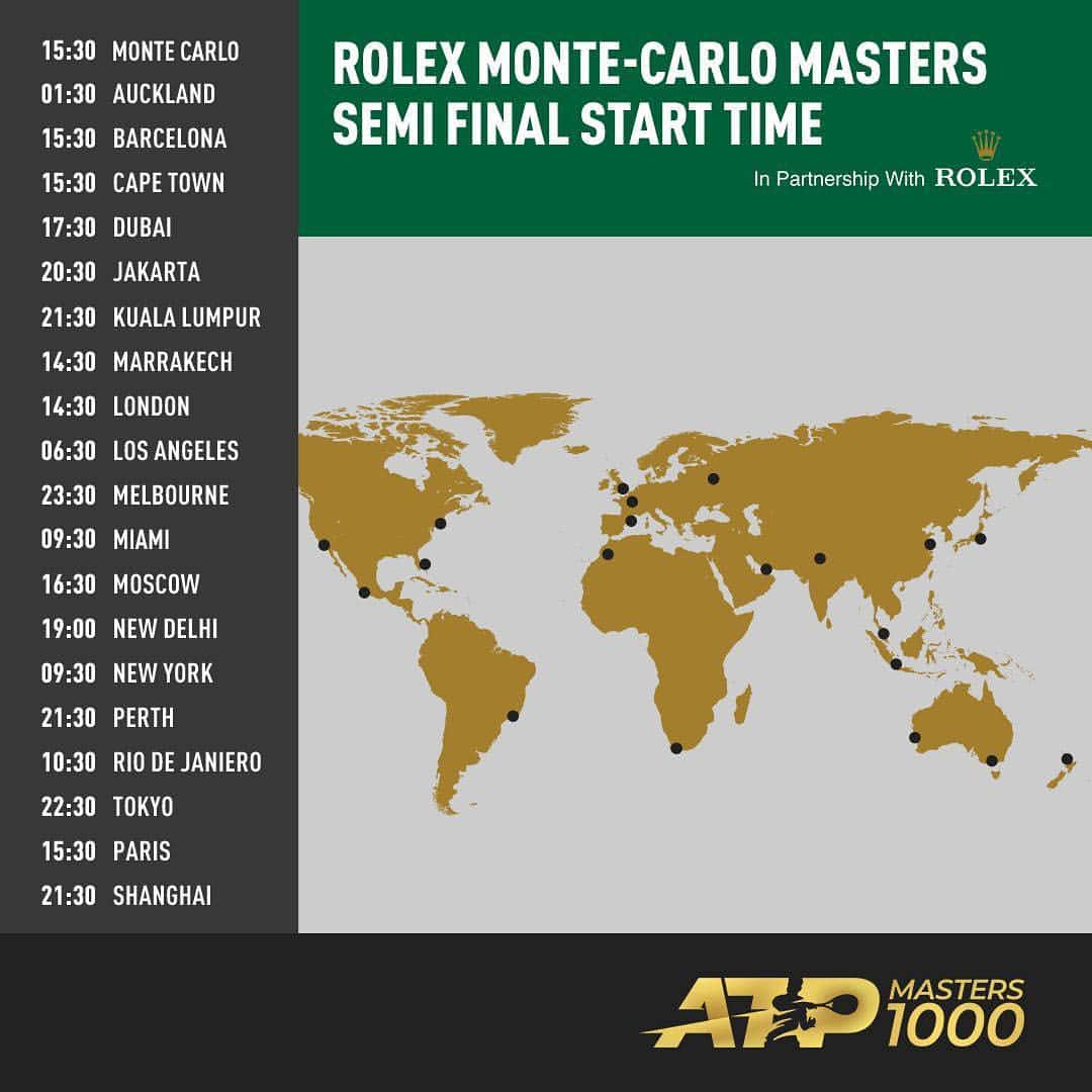 ATP World Tourさんのインスタグラム写真 - (ATP World TourInstagram)「Where in the 🌍 will you be watching today’s semi-finals? 👀 @medwed33 v @dutzee @fabiofogna v @rafaelnadal  #RolexMCMasters #Tennis #ATPTour」4月20日 18時10分 - atptour
