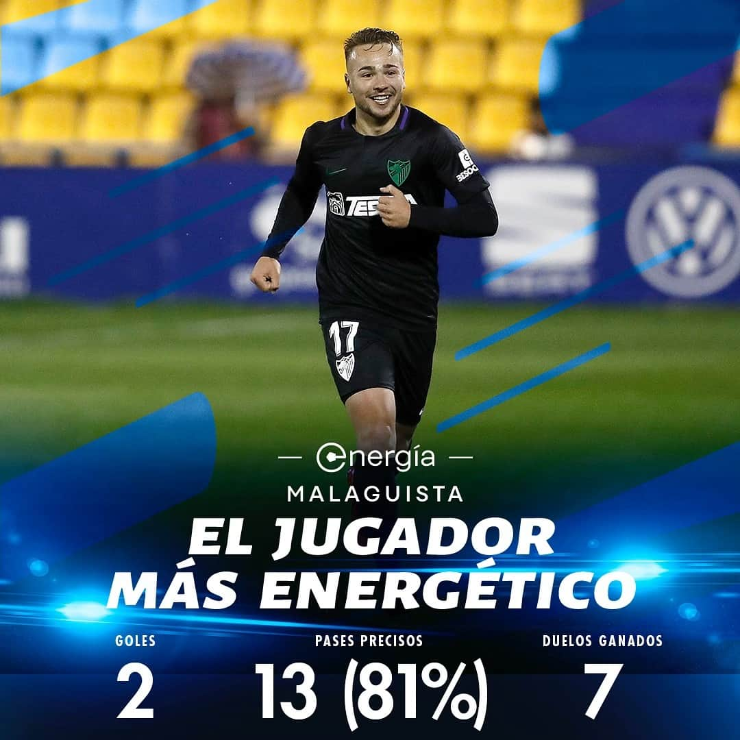 マラガCFさんのインスタグラム写真 - (マラガCFInstagram)「Nuestro #JugadorMásEnergético del #AlcorcónMálaga para @energiamalaguista fue… ¡¡@javiontiveros11!! 📈 #EnergíaMalaguista」4月20日 21時18分 - malagacf