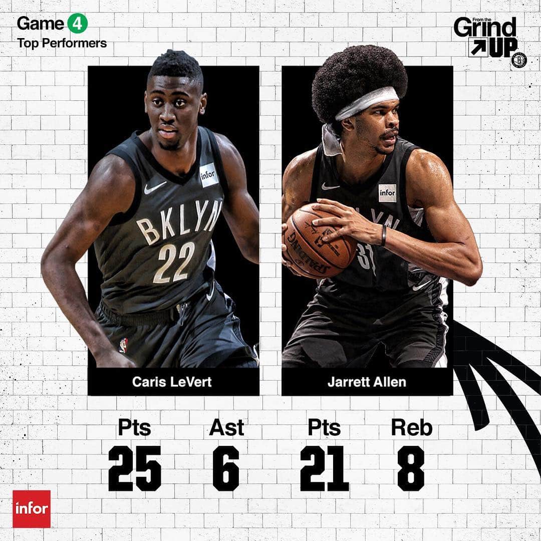 Brooklyn Netsさんのインスタグラム写真 - (Brooklyn NetsInstagram)「Game 4️⃣ top performers 👉 @carislevert | @_bigjayy_」4月21日 8時13分 - brooklynnets
