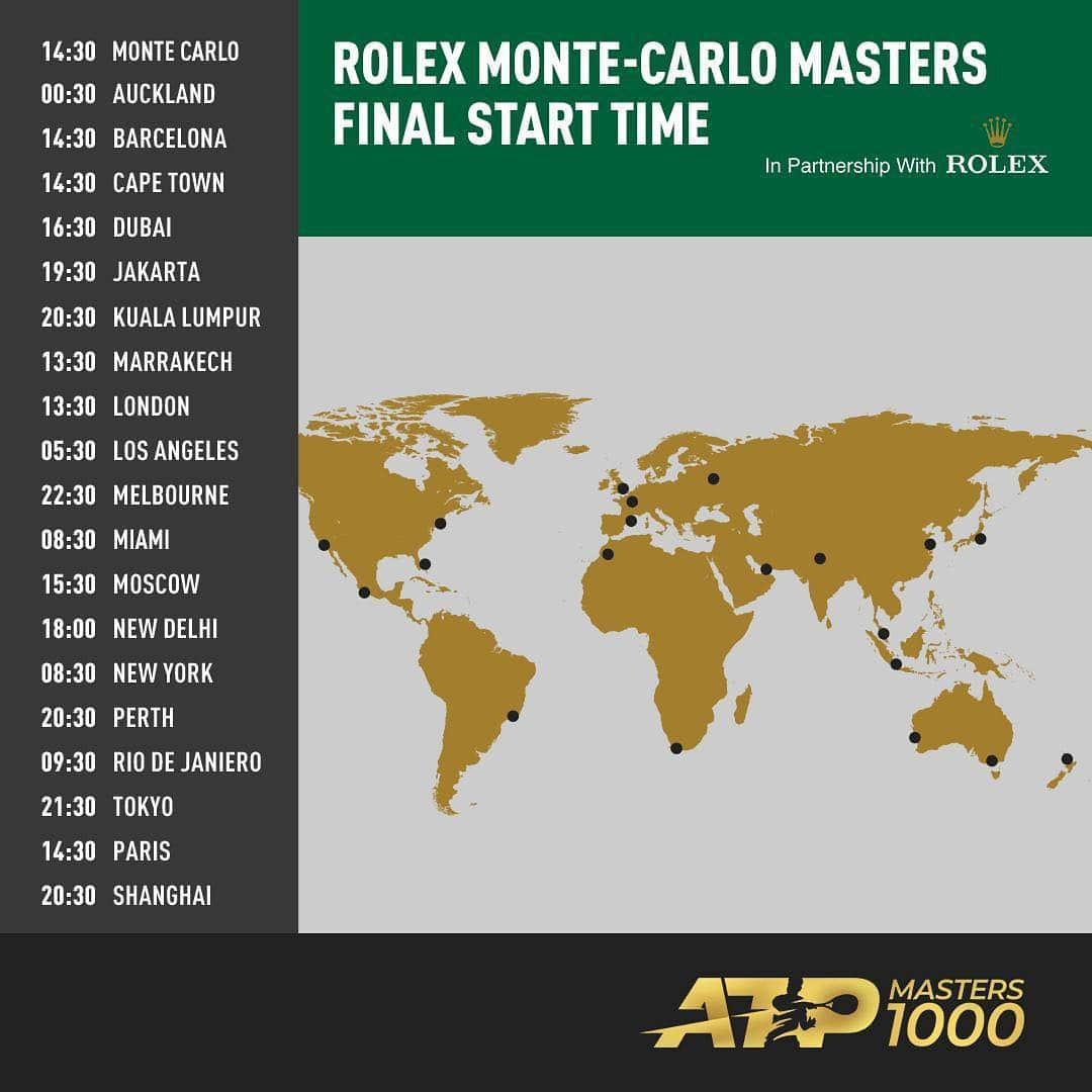 ATP World Tourさんのインスタグラム写真 - (ATP World TourInstagram)「All eyes on the @rolexmontecarlomasters final 👀 Where will you be watching? 🌍  #Tennis #RolexMCMasters #ATPTour」4月21日 19時20分 - atptour