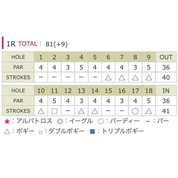 渋野日向子のインスタグラム