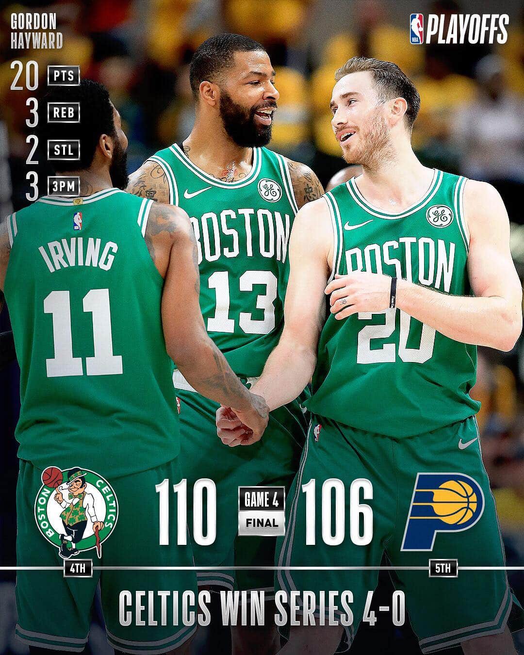 NBAさんのインスタグラム写真 - (NBAInstagram)「The @celtics advance to the Eastern Conference Semis with 110-106 victory in Indianapolis! #NBAPlayoffs」4月22日 5時19分 - nba