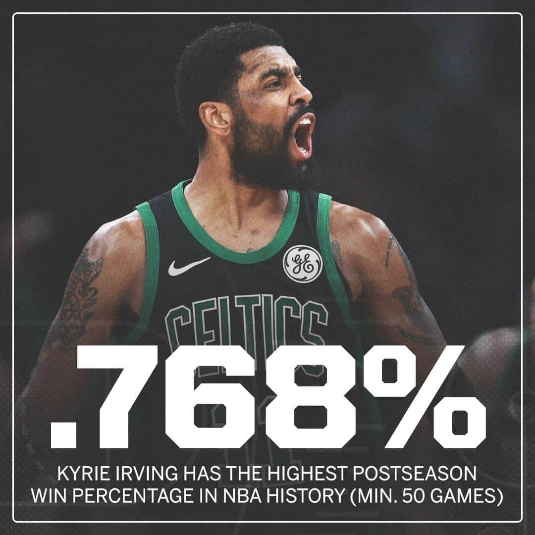 スポーツセンターさんのインスタグラム写真 - (スポーツセンターInstagram)「SWEEP. Kyrie just keeps racking up playoff Ws 💪」4月22日 4時35分 - sportscenter