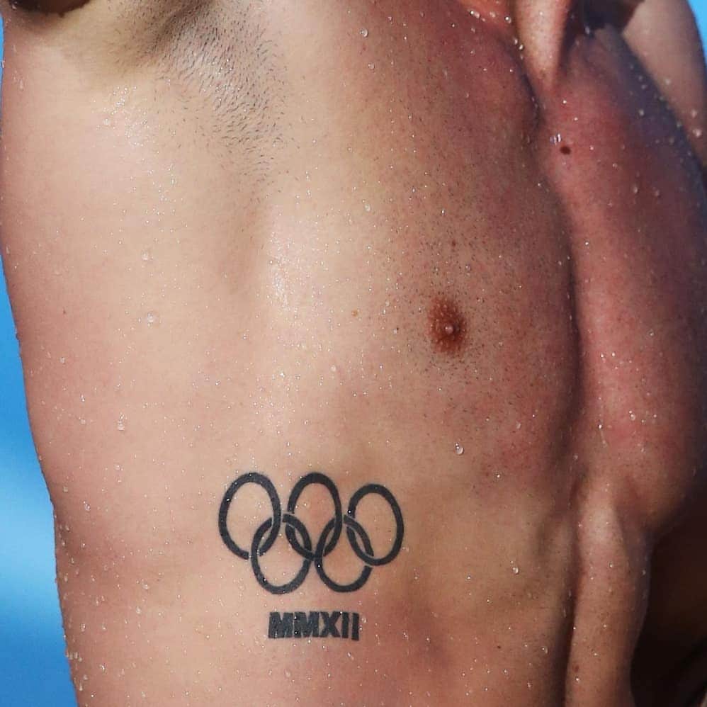 オリンピックチャンネルさんのインスタグラム写真 - (オリンピックチャンネルInstagram)「Best body part to get an Olympic rings tattoo? 🤔」4月21日 20時32分 - olympicchannel_x