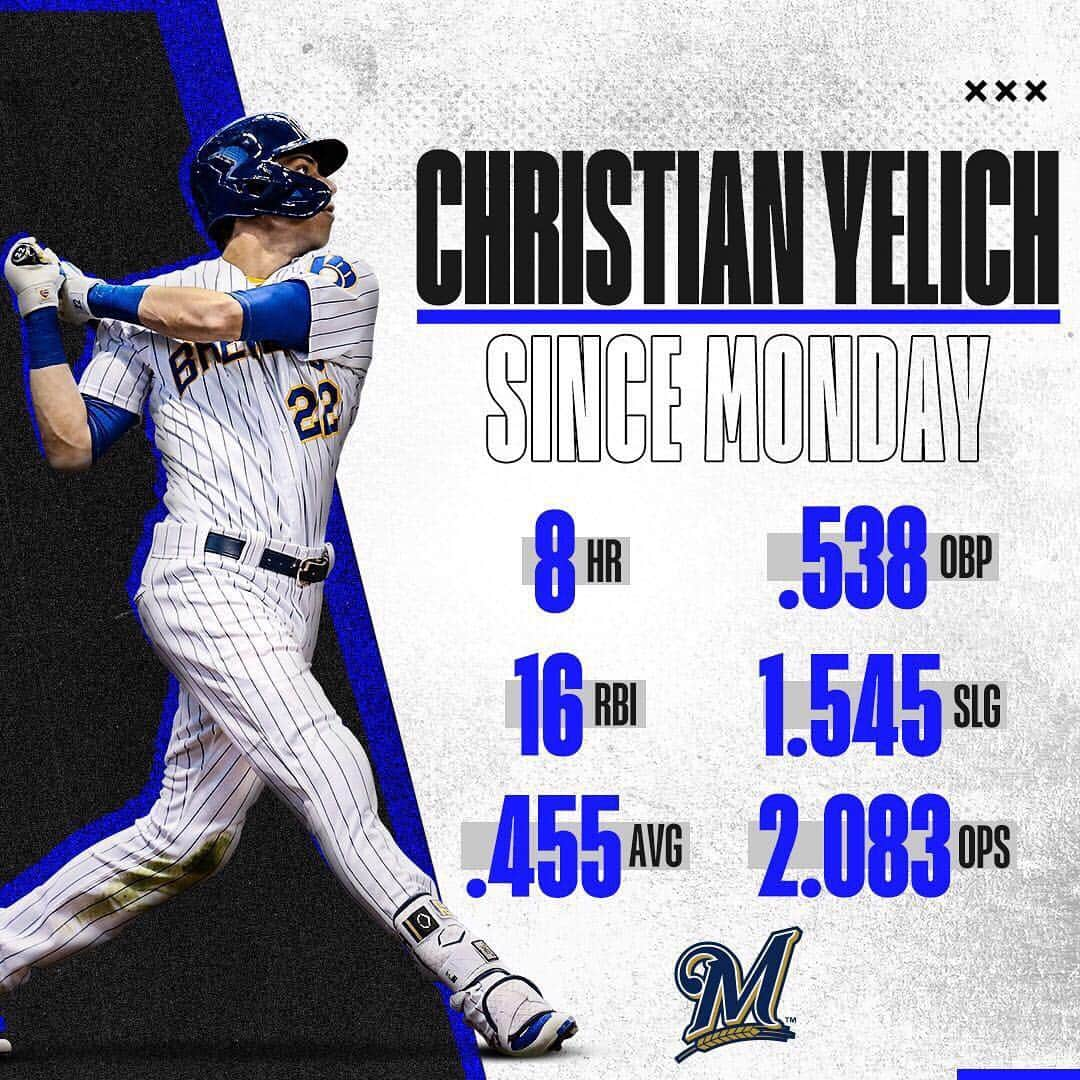 MLBさんのインスタグラム写真 - (MLBInstagram)「Pitch to @christianyelich at your own risk. 🔥」4月22日 3時04分 - mlb