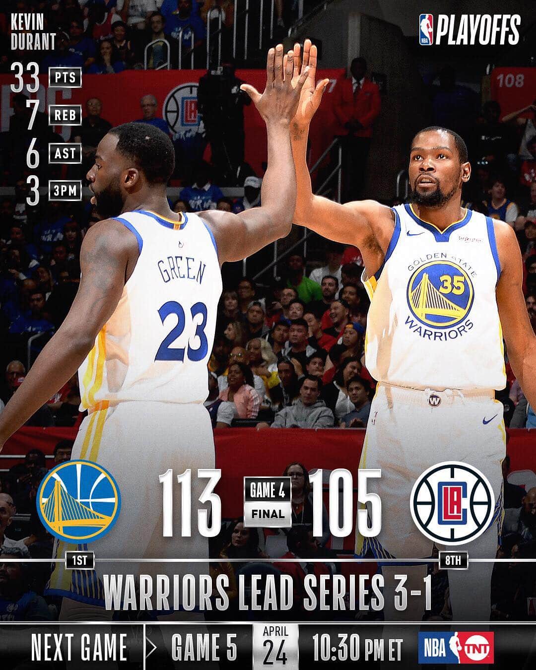 NBAさんのインスタグラム写真 - (NBAInstagram)「The @warriors take 3-1 series lead over the @laclippers with 113-105 victory in LA! #NBAPlayoffs」4月22日 7時36分 - nba