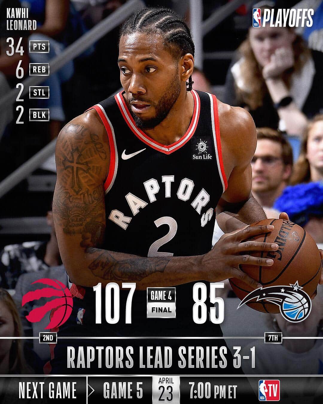 NBAさんのインスタグラム写真 - (NBAInstagram)「The @raptors take 3-1 series lead over the @orlandomagic with 107-85 victory in Orlando! #NBAPlayoffs」4月22日 10時40分 - nba