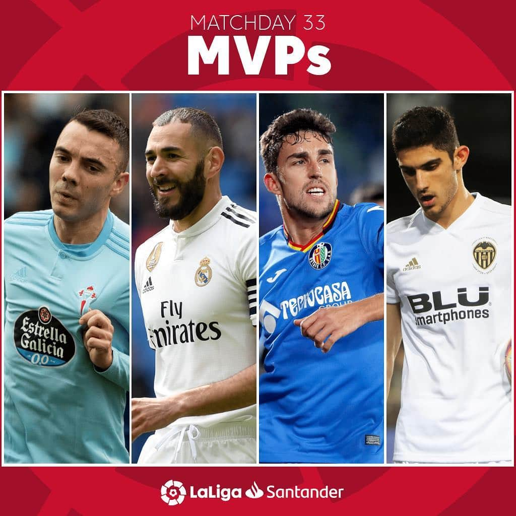 LFPさんのインスタグラム写真 - (LFPInstagram)「Best performance this weekend? 💙 @i.aspas10 🔥 @karimbenzema 🔝 @mata_jaime9 🚀 @goncaloguedes15 • #LaLigaSantander #LaLiga #MVP #Aspas #Celta #Benzema #RealMadrid #JaimeMata #Getafe #Guedes #Valencia」4月22日 17時19分 - laliga