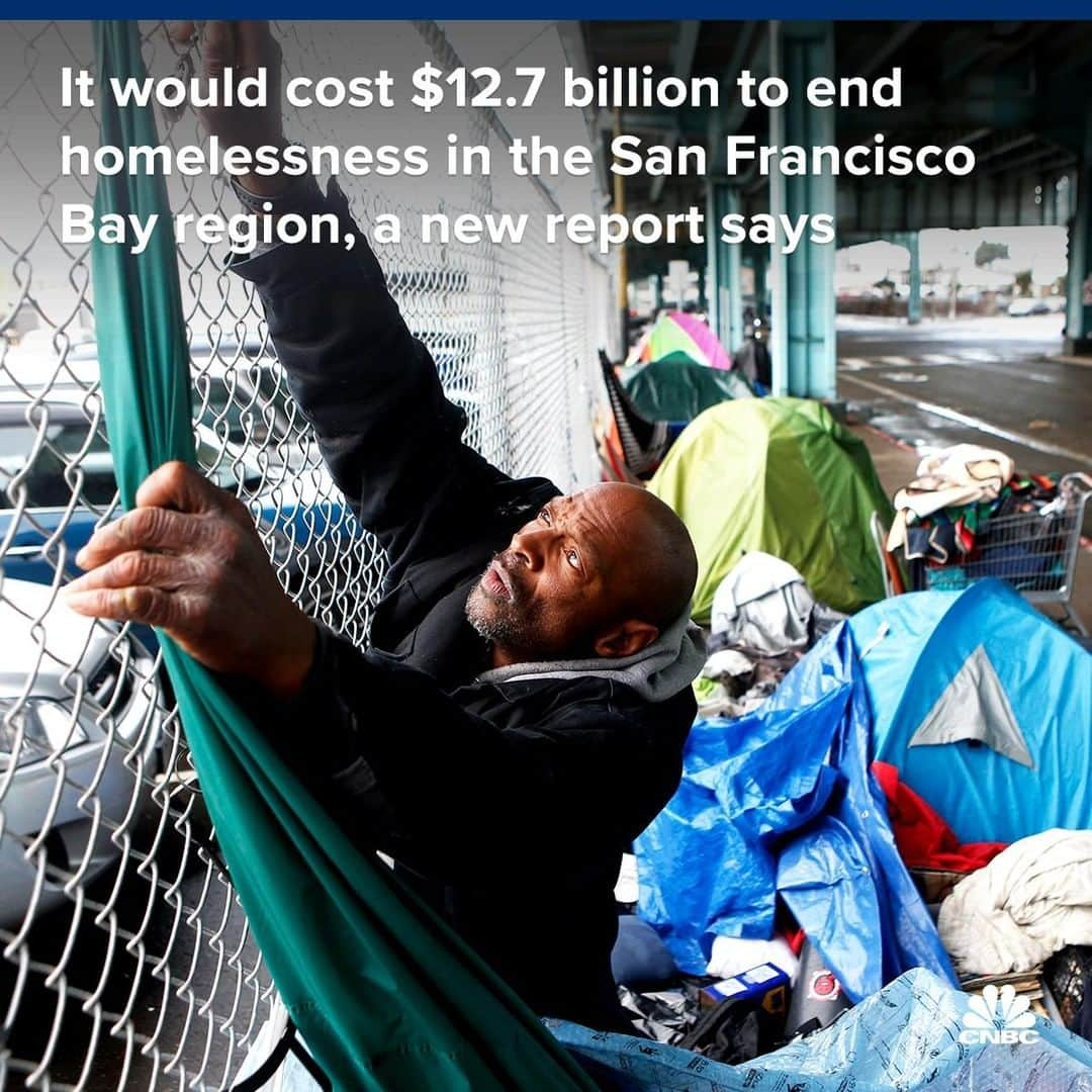 CNBCさんのインスタグラム写真 - (CNBCInstagram)「Key points:⁣ ⁣ ▪️A new report estimates it would cost $12.7 billion to end the homeless crisis in the San Francisco Bay region and additional billions annually to fund ongoing services.⁣ ▪️“By virtually every measure, the Bay Area’s homeless crisis ranks among the worst in the United States,” says a report released Wednesday by the Bay Area Council Economic Institute, a think tank.⁣ ▪️The Bay Area study comes as California Gov. Gavin Newsom is facing pressure from mayors to increase state funding for homeless programs.⁣ ⁣ Details, at the link in our bio. ⁣ *⁣ *⁣ *⁣ *⁣ *⁣ *⁣ *⁣ *⁣ #sanfrancisco #bayarea #homeless #homelessness #homelesscrisis #sf #government #services #welfare #economics #funding #cnbc」4月22日 20時05分 - cnbc