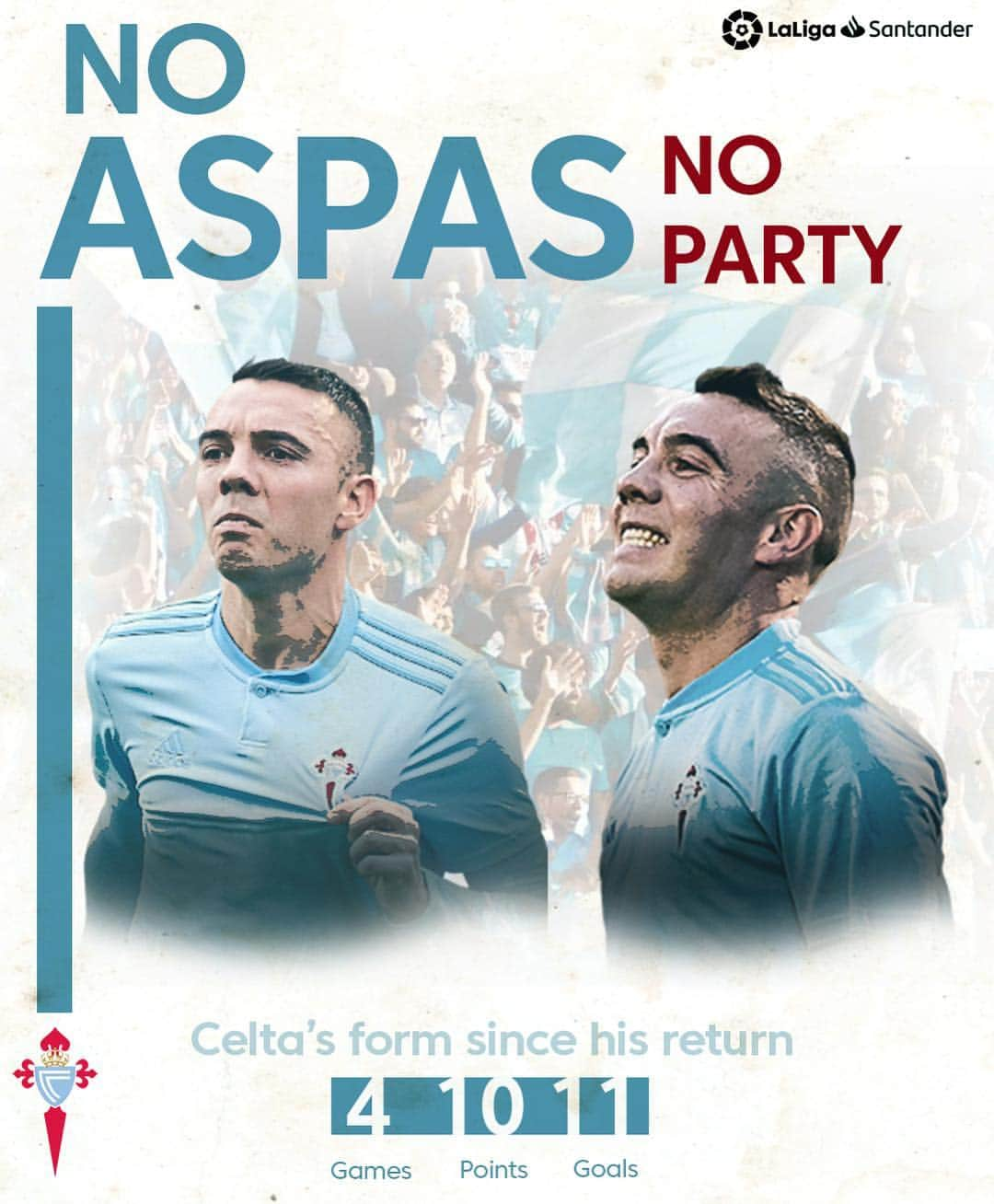 LFPさんのインスタグラム写真 - (LFPInstagram)「@rccelta are definitely happy that @i.aspas10 is back! 💙🙌🏻🌟⚽️ • #Aspas #Celta #LaLigaSantander #LaLiga #Goals」4月23日 2時15分 - laliga