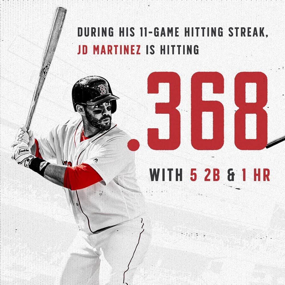 ボストン・レッドソックスさんのインスタグラム写真 - (ボストン・レッドソックスInstagram)「Some fun facts & #SoxStats」4月23日 9時37分 - redsox