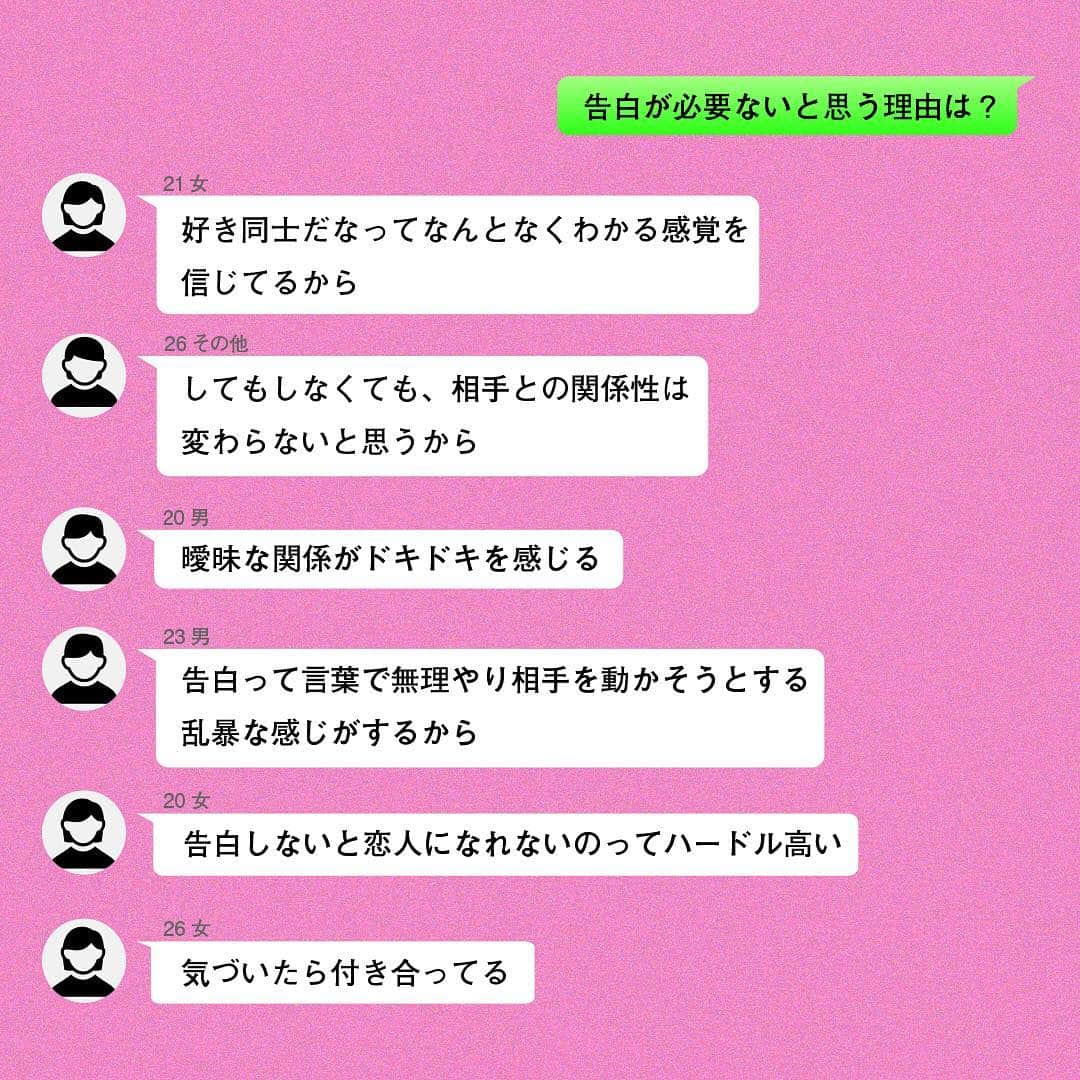 ONE MEDIAさんのインスタグラム写真 - (ONE MEDIAInstagram)「.﻿ 「好きです！付き合ってください！」 ﻿ ﻿ みんなは、好きな人と恋人になるときに「告白」ってする？﻿ お互いの気持ちがわかっていれば、告白しなくても恋人になれるような気もするけど…﻿ 好きな人（たち）が何を考えているのかって、意外とわからないよね。﻿ ﻿ 今回、ONEを見てくれているみんな（答えてくれてありがとう！）にアンケートを取ったら﻿ 「告白なし」で恋人がいたことがある人は27%﻿ 約70%の人が、好きな人に「告白」をしてお付き合いをスタートさせていることがわかった。﻿ ﻿ 多くの人が、好きな相手とお付き合いをするためには「告白」が必要だと思っているみたい。﻿ ﻿ 例えば海外だと、相手に「付き合ってください！」と はっきり伝えるっていうよりは﻿ 好きになって、デートして、互いに良さそうな関係になって…と、何となくお付き合いをスタートさせることが多い。﻿ 「告白」って、日本独特の文化なのかも…﻿ ﻿ じゃあ、みんなはなぜそこまで「告白」が必要だと思うんだろう？﻿ ﻿ 今回のアンケートで、一番目立った回答は「不安だから」だった。 「白黒つけたい」「はっきりさせたい」「曖昧は怖い…」「浮気相手になっちゃうかも」みたいに﻿ 今から恋人です、っていう境界線を引いたり、自分たち付き合ってるよね、って確認することで﻿ 不安な気持ちをなくしたい、って思っている人が多かった。﻿ ﻿ 彼氏、彼女、っていう名前のついた関係になることで、安心感を求めているのかもしれない。﻿ ﻿ 一方で「告白は必要だと思わない」人たちは﻿ 「お互いが好きならそれでいい」「告白してもしなくても関係は変わらない」「縛られるのが怖い」みたいに﻿ 今のままの関係を信用することが重要だと思っているみたい。﻿ ﻿ お互いの気持ちを確かめ合う方法って、たくさんある。﻿ いつもの会話の中にも、体の動きの中にも、もちろん言葉の中にも。﻿ ﻿ お互いの関係に一番合った方法で、気持ちを確かめあえることが、一番大切なのかもしれないなあ。﻿ ﻿ 文：@enmami000﻿ ﻿ みんなは好きな人ができたとき、どうやって思いを伝えてる？😳コメントで教えてね💭  #彼氏彼女 #告白 #デートスポット #好きです #海外デート #初恋 #デートコーデ #ロマンチック #sexeducation #collageartists #ラブラブ #コラージュアート #本音」4月23日 19時32分 - onemediajp