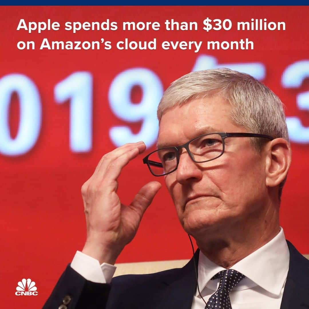 CNBCのインスタグラム