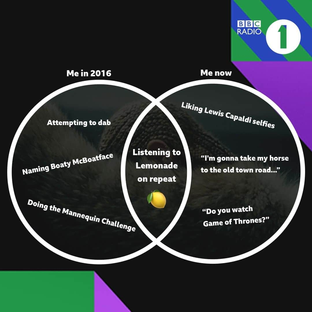 BBC Radioさんのインスタグラム写真 - (BBC RadioInstagram)「@beyonce's Lemonade is still as brilliant now as it was in 2016. Dabbing isn't. 🍋🍋🍋」4月24日 1時03分 - bbcradio1