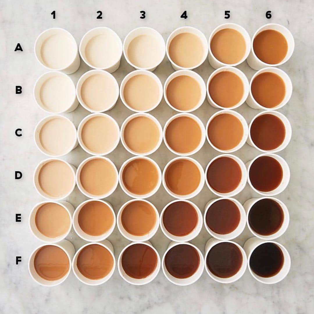 ELLE DECORさんのインスタグラム写真 - (ELLE DECORInstagram)「How do you drink your coffee? This chart from @delish has sparked a serious coffee vs. cream debate—let us know which ☕️ you prefer below!」4月24日 1時49分 - elledecor
