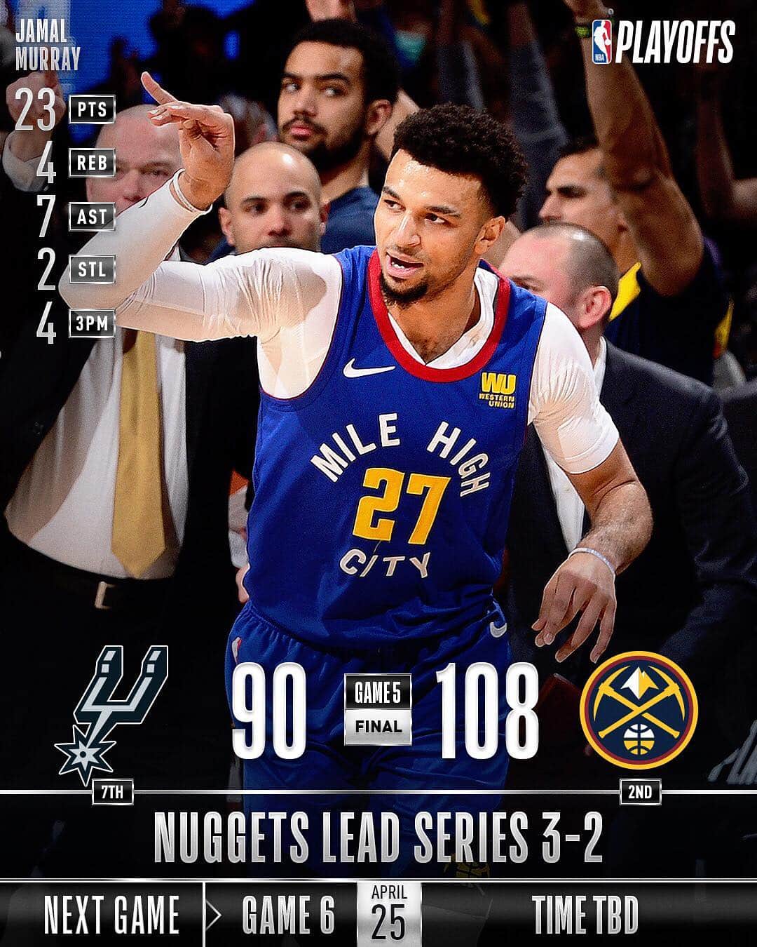 NBAさんのインスタグラム写真 - (NBAInstagram)「The @nuggets take 3-2 series lead over the @spurs with 108-90 victory at home! #NBAPlayoffs」4月24日 13時08分 - nba
