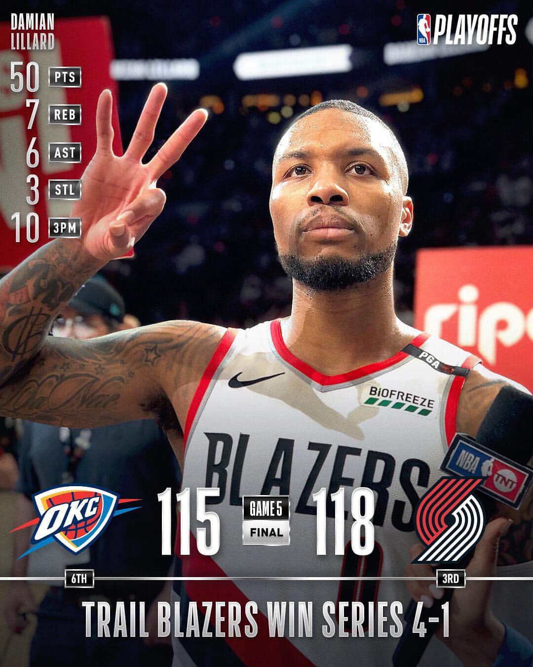 NBAさんのインスタグラム写真 - (NBAInstagram)「@damianlillard advances the @trailblazers and becomes the only player in #NBAPlayoffs history to record a stat line of at least 50 PTS, 5 REB, 5 AST & 10 3PM!」4月24日 14時21分 - nba