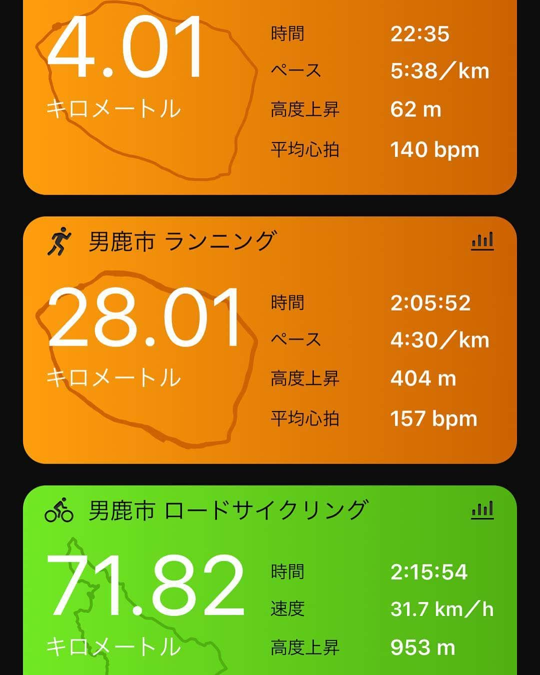 竹谷賢二さんのインスタグラム写真 - (竹谷賢二Instagram)「強化合宿初日は120kmバイク+ラン基礎、二日目は実戦メニューでバイク72km+ラン2時間走+αの32kmを続けざまに。 ラン後半はレースのような疲労感出てくるのの崩れることなく良い感じ。 アップダウンコースでも #hokaoneone #evocarbonrocket で上手く走れたので #IMケアンズ はフラットコースであるからレースシューズ候補は一躍これに。 もう少し走り込んでクリフトン5と比較しみよう。 そして雨が降り出したので温泉に浸かりプシュとしても #仕方ない仕方ない」4月24日 15時09分 - tktakeyakenji