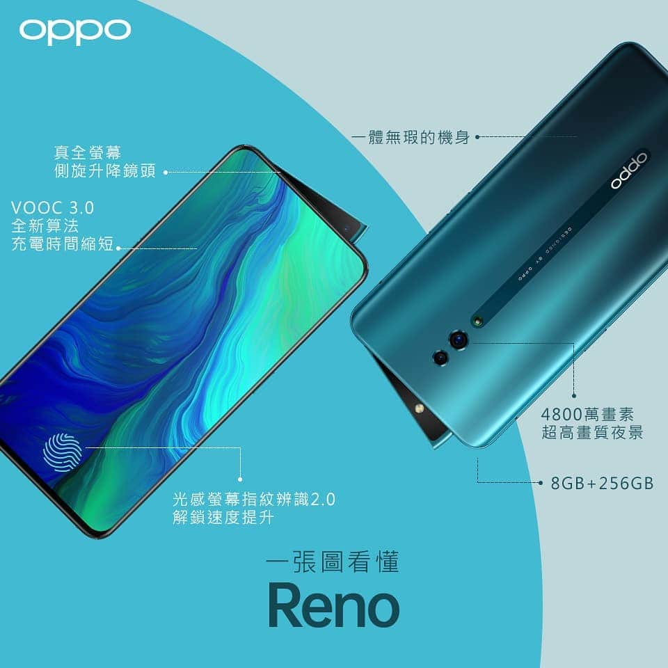 OPPOさんのインスタグラム写真 - (OPPOInstagram)「【一張圖看懂OPPO Reno 👀 】  Reno的祕密，用一張圖告訴你📢 . 💫 VOOC 3.0💫  充電速度縮短 💫 光感螢幕指紋辨識2.0💫  解鎖速度提升 💫 93.1%真全螢幕💫  全面屏無遮擋 💫 側旋升降鏡頭💫  能拍能閃能縮能升 💫 一體無暇機身💫  美學重新定義 💫 O型陶瓷小圓點💫  鏡頭保護升級 💫 4800萬超高畫素主鏡頭💫 畫報等級成像 💫 超高畫質夜景2.0💫 夜景細節清晰 💫 8GB RAM+256GB ROM💫 內建儲存空間大 .  等不及的O粉們在嗎？ 偷偷告訴你，Reno已經登場！ .  #OPPOReno #想像更近一點」4月24日 18時54分 - oppo_taiwan