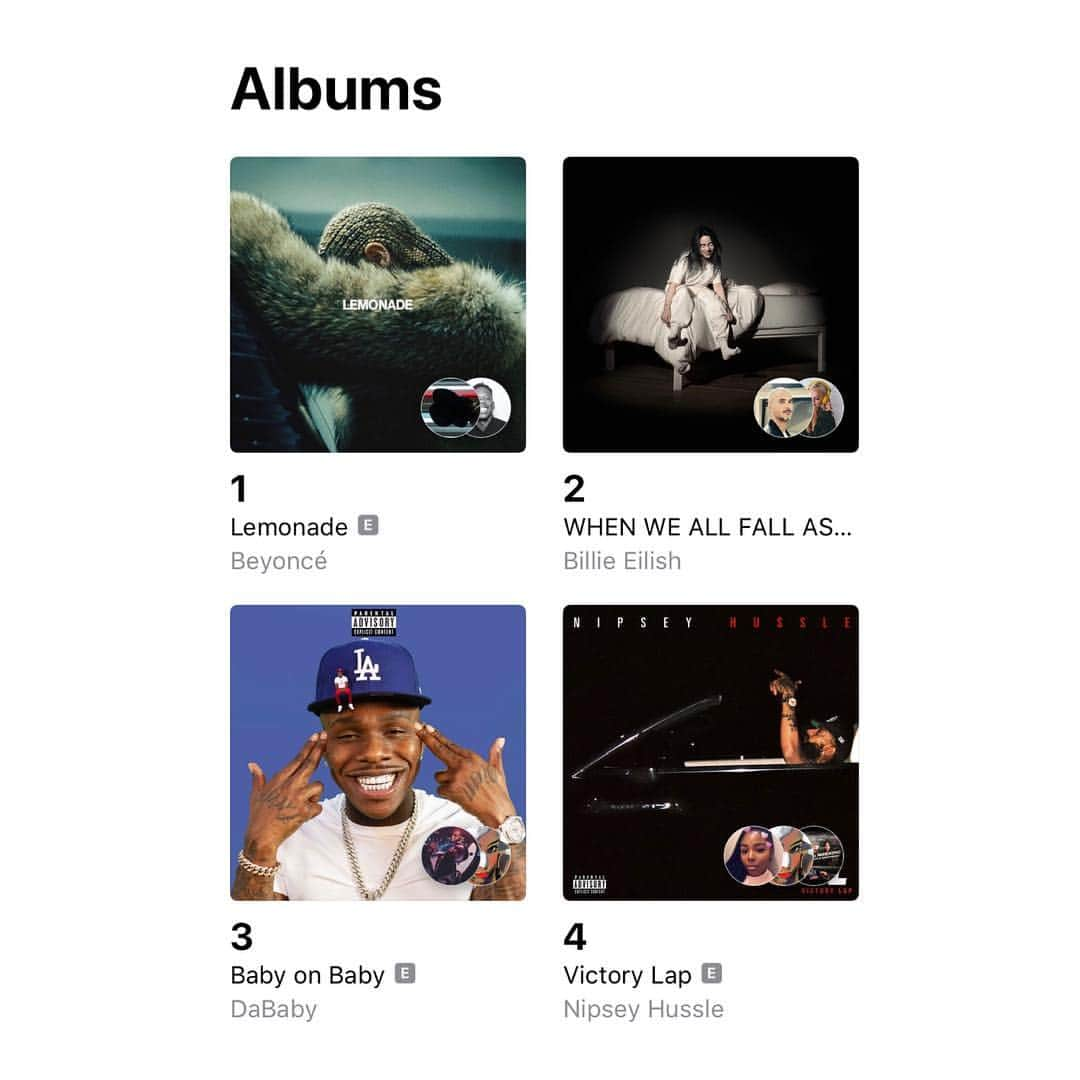 エブロ・ダーデンさんのインスタグラム写真 - (エブロ・ダーデンInstagram)「Bey back at #1 with #Lemonade ... Look at Nip too!! #TheMarathonContinues ... and DaBaby been up there for like 2/3 months!! That story needs to be told too!」4月25日 4時20分 - oldmanebro