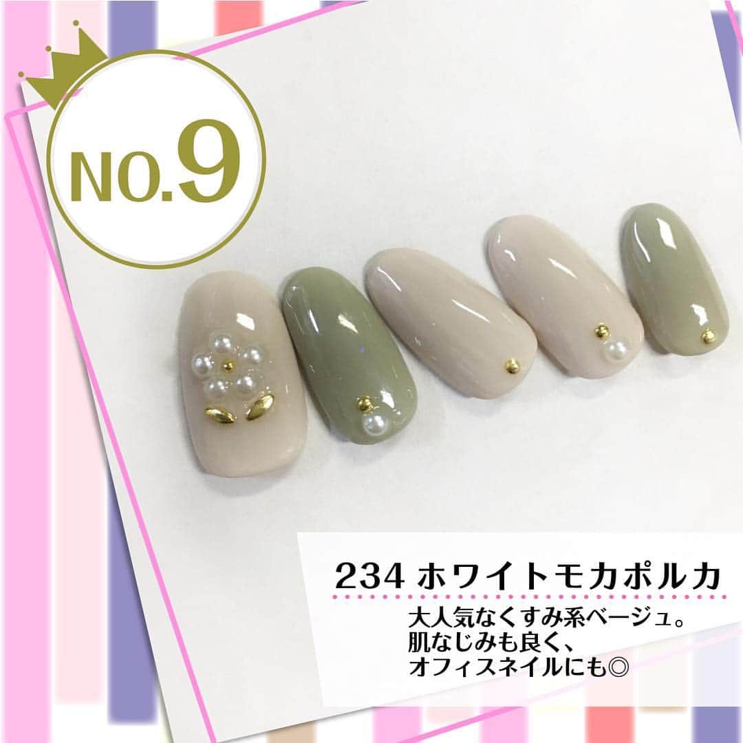 PREGELさんのインスタグラム写真 - (PREGELInstagram)「💎 2018年度の人気ランキングが出来ました✨✨ ・ まずはカラーEXのBEST10を発表💁‍♀️💁‍♀️ ・ 10位→→→111 黒 王道なマットな黒✨ やっぱり１つはほしいですよね💓 ワンカラーにもアートにもお使いいただけます☺️ ・ 9位→→→234 ホワイトモカポルカ オールシーズン使えちゃう便利なくすみ系ベージュがランクイン‼️ オフィスネイルにもお使いいただけます😍 ・ ビューティワールドジャパンでのお買い物リストにぜひ追加してくださいませ😊💓💓 ・ #プリジェル ＃プリジェルカラーEX #2018ベスト10 #人気ランキング #プリアンファ #ビューティーワールドジャパン2019  #ビューティーワールドジャパン東京  #bwj  #プリアンファ出店 #ネイルフォーラム2019 #ご来場お待ちしております」4月27日 10時15分 - pregelofficial