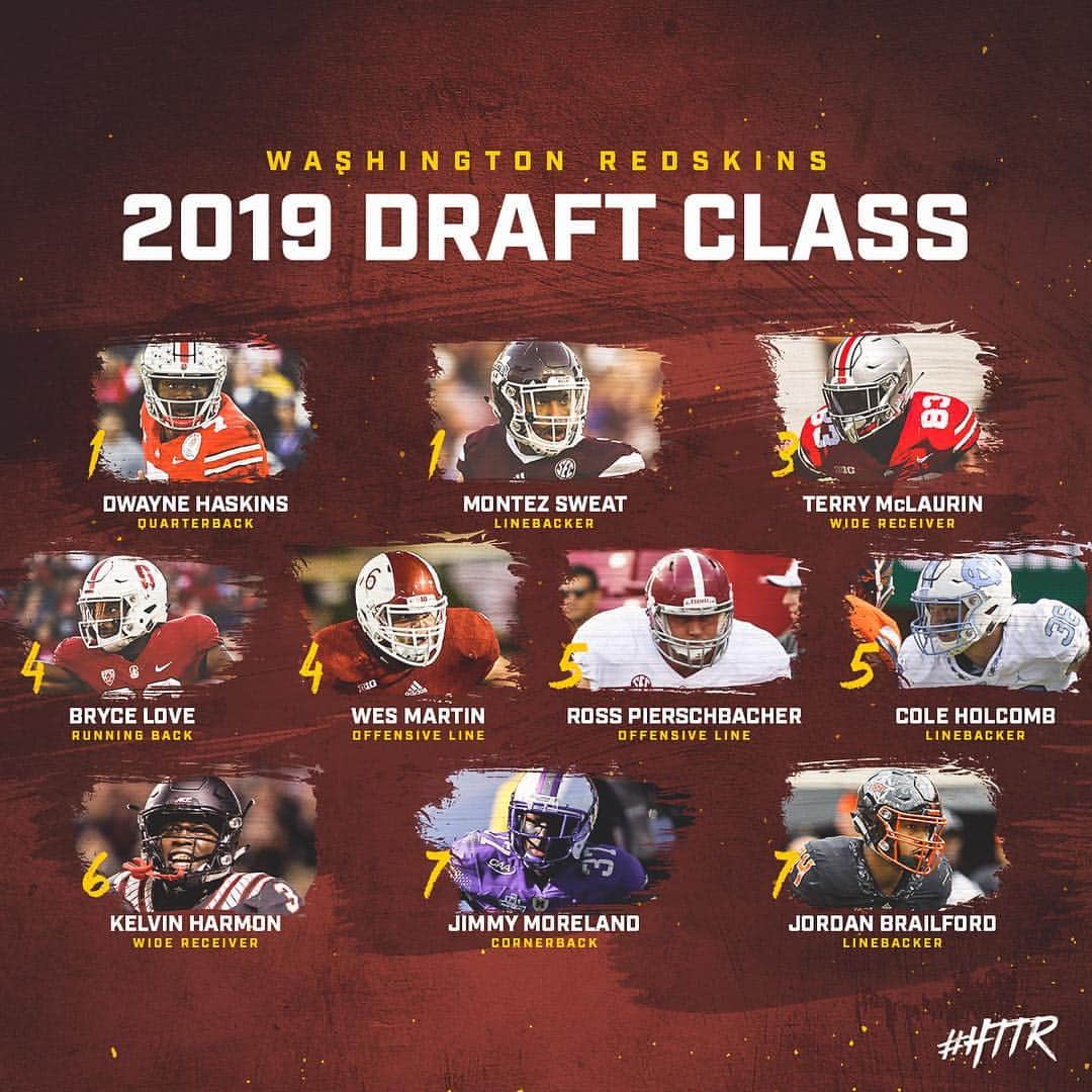 ワシントン・レッドスキンズさんのインスタグラム写真 - (ワシントン・レッドスキンズInstagram)「Your 2019 Washington Redskins draft class.  #SkinsDraft | #HTTR」4月28日 8時15分 - commanders