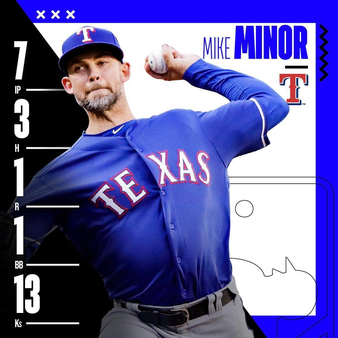 MLBさんのインスタグラム写真 - (MLBInstagram)「Major performance.」4月28日 13時25分 - mlb