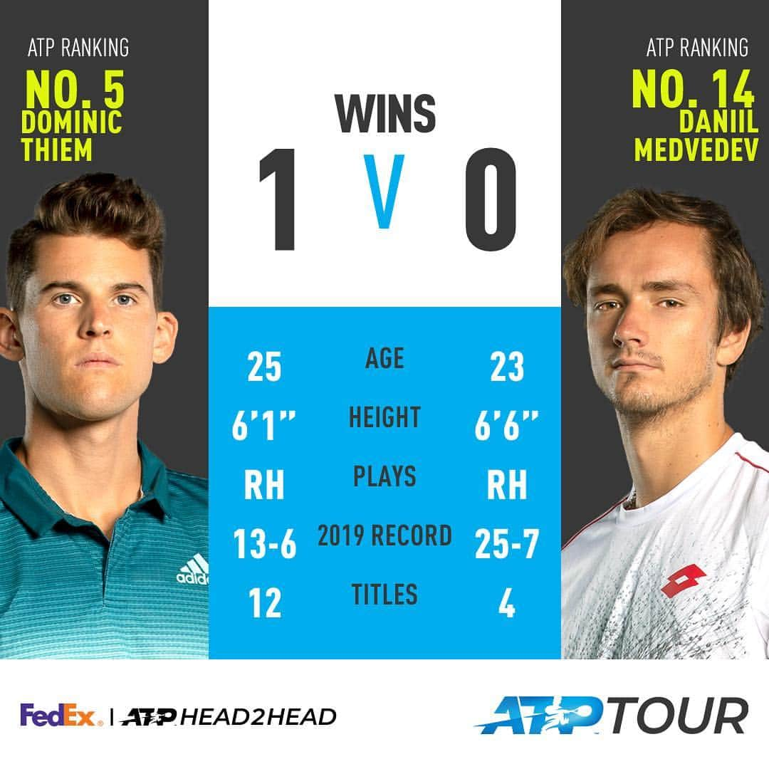 ATP World Tourのインスタグラム