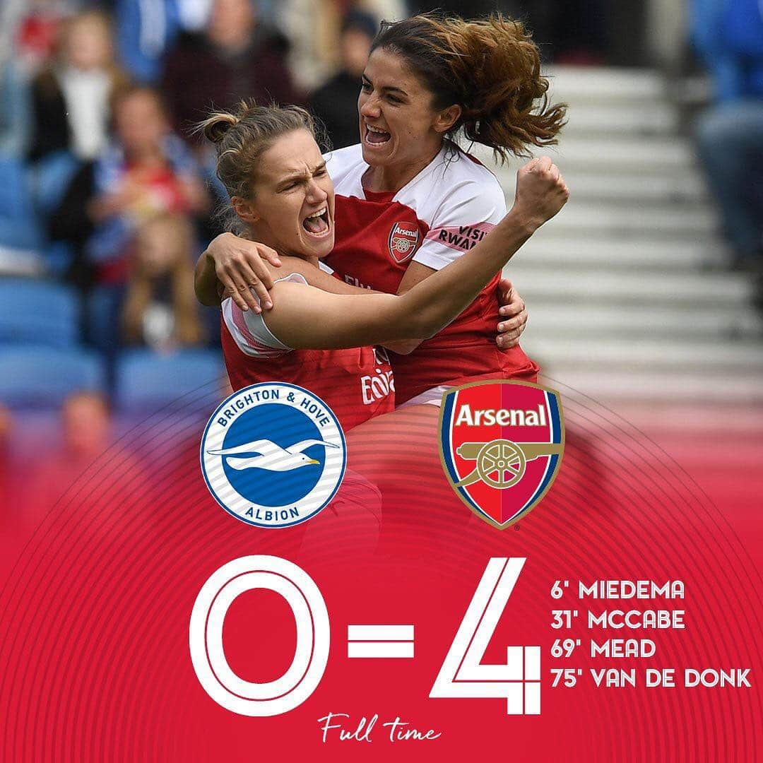 Arsenal Ladiesさんのインスタグラム写真 - (Arsenal LadiesInstagram)「WE’VE DONE IT! . ✅ Three points 👌🏼 ✅ @fawsl CHAMPIONS 🍾 . #WeAreTheArsenal 🔴⚪️」4月28日 22時33分 - arsenalwfc