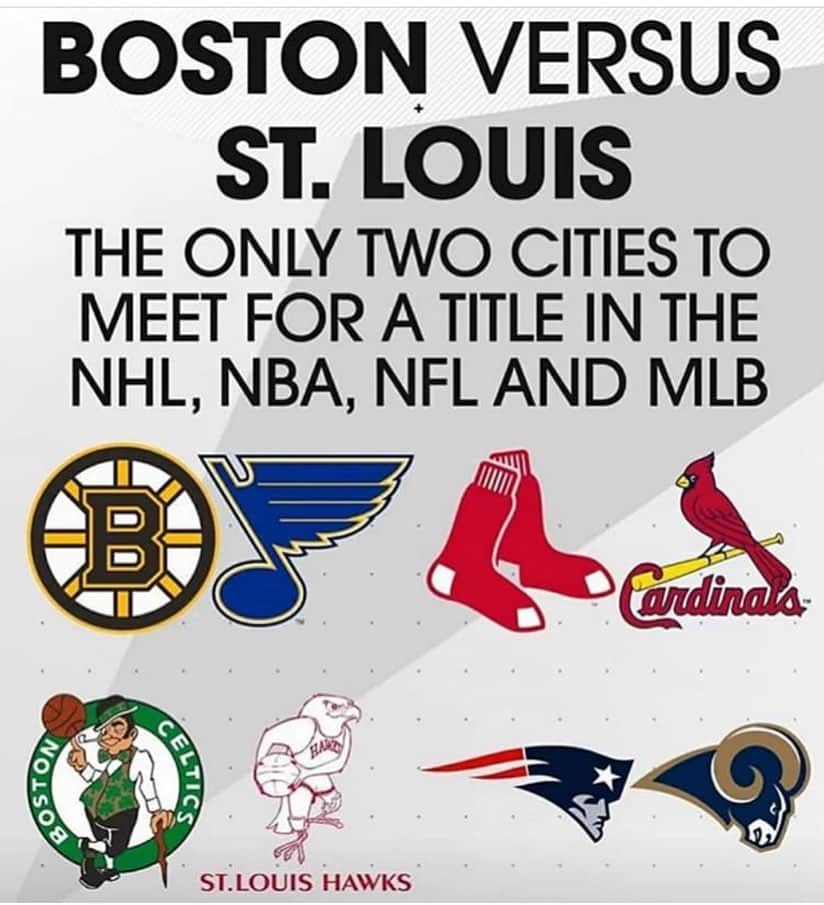 ネリーさんのインスタグラム写真 - (ネリーInstagram)「Dammmm you Boston...!!!!!!!! You MF going Down..!!!! Lol @stlouisblues #LETSGOBLUES ..!!!!!!!」5月28日 2時50分 - nelly