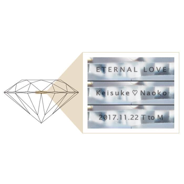 ラザール ダイヤモンド ブティック公式 | 婚約・結婚指輪さんのインスタグラム写真 - (ラザール ダイヤモンド ブティック公式 | 婚約・結婚指輪Instagram)「・ アイディアルメイク100周年記念ジュエリー 『DEAR/ディア』✨ ・ 明日5月25日(土)、「アイディアルメイク」誕生100周年を記念した、特別な商品が発売。ずっと身に着けることができるシンプルなデザインの一粒ネックレスです。 ・ ご希望の方には、ダイヤモンドにメッセージを刻印できる「メッセージ イン ダイヤモンド」を無料にてサービス致します。 ・ 数量限定アイテムのため、お早めのご来店をお待ちしております。 ・ *-*-*-*-*-*-*-*-*-*-*-*-*-*-**-*-*-*-*-*-*-*-*-*-*-*-*-*-* DEAR/ディア （トップPt950/チェーンPt850￥160,000（税抜）） ※数量限定　特別アイテム ※「メッセージ イン ダイヤモンド」通常オプション料金 ￥6,000（税抜） *-*-*-*-*-*-*-*-*-*-*-*-*-*-**-*-*-*-*-*-*-*-*-*-*-*-*-*-* ・ THE WORLD’S MOST BEAUTIFUL DIAMOND® 商品詳細はプロフィール @lazarediamond_boutique のURLからどうぞ ・ ご予約のうえ、初来店の方に2,000円分のJCB商品券をプレゼント ・ #アイディアルメイク #100周年 #数量限定 #特別アイテム #DEAR #ディア #メッセージインダイヤ ・ #プロポーズ #ブライダルリング #マリッジリング #エンゲージリング #エンゲージメントリング #ダイヤモンドリング #ダイヤモンドジュエリー #婚約 #結婚 #指輪 #婚約指輪 #結婚指輪 #婚約指輪選び #結婚指輪選び #指輪探し #結婚式 #結婚式準備 #2019年春婚 #2019年夏婚 #2019年秋婚 #2019年冬婚 ・ #ラザールダイヤモンド #lazarediamond」5月24日 11時01分 - lazarediamond_boutique