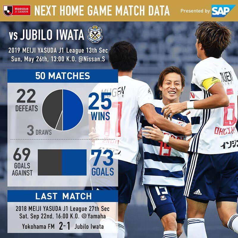 横浜F・マリノスさんのインスタグラム写真 - (横浜F・マリノスInstagram)「. ［2019.5.26 Match Data: vs Iwata］ 2019明治安田生命J1リーグ第13節 #横浜F・マリノス vs #ジュビロ磐田 presented by @sap  #fmarinos #SAP #jleague #Jリーグ」5月24日 10時26分 - yokohamaf.marinos