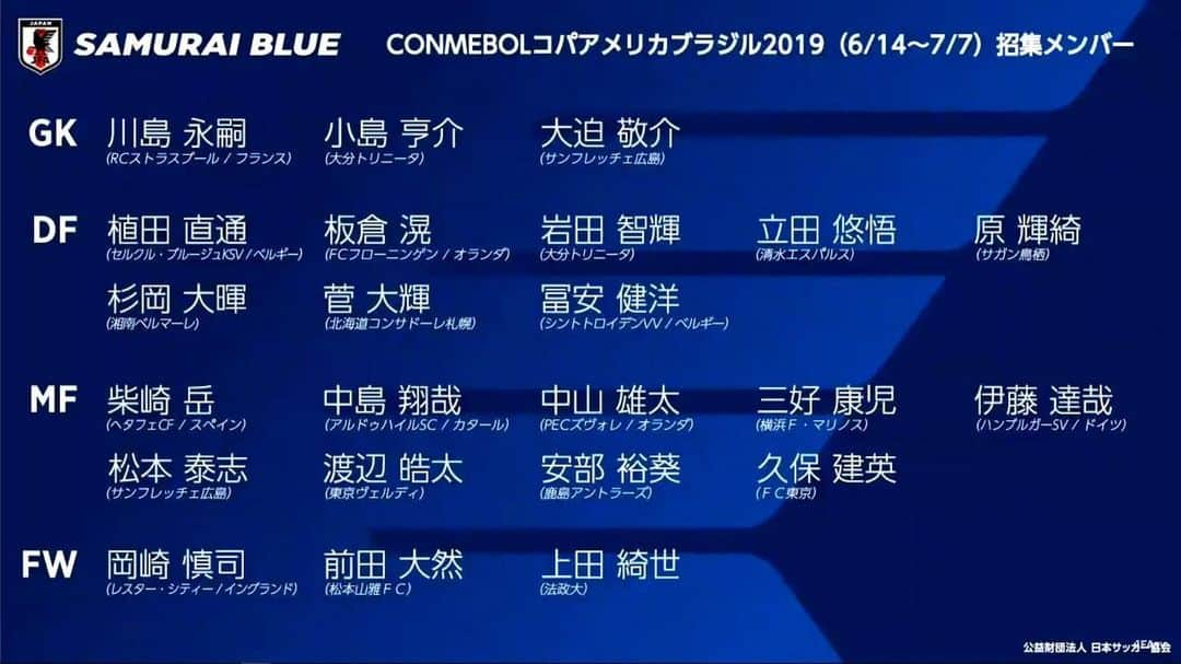 松本泰志のインスタグラム：「． CONMEBOLコパアメリカブラジル2019の日本代表メンバーに選出されました。 自分らしく頑張ります！ #samurai blue」