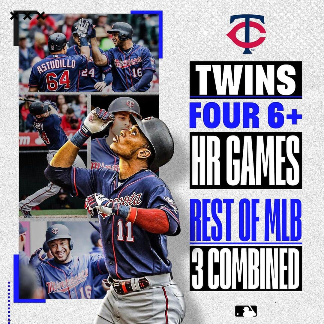 MLBさんのインスタグラム写真 - (MLBInstagram)「💣s away!  The @Twins crushed 8 HR in a game for the SECOND TIME this season.」5月24日 11時20分 - mlb