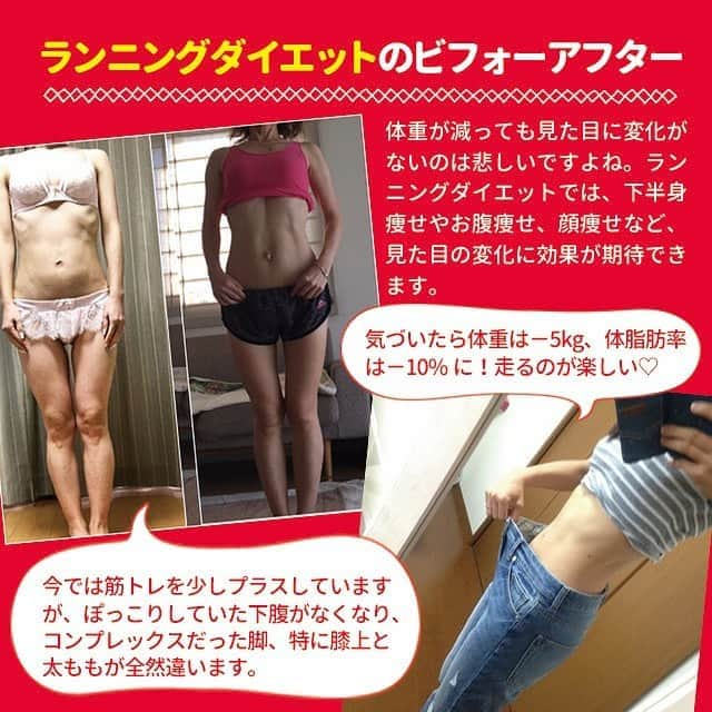 ヤセレポさんのインスタグラム写真 - (ヤセレポInstagram)「【ランニングダイエット成功者を分析！ 効果は？距離・時間・頻度は？】 . . メリットは痩せることだけじゃない！ さまざまな効果が期待できる、 ランニングダイエットの体験談をまとめました💕 . ランニングダイエットって毎日しないと 効果は出ないの？ そんな疑問にも答えます！🥰 . これから梅雨がきて 外を走れないときに自宅でできる ランニングに似た有酸素運動も紹介💓 . より詳しく知りたい方は ヤセレポサイトも要チェック❤️ https://yaserepo.jp/10311  サイトでは他にも体験者のコメントや ダイエット方法を多数紹介😆 . . また、ヤセレポインスタでは、 たくさんのダイエット方法を紹介しています😊 💓フォローお待ちしています💓 . . . #ダイエット #ダイエット記録 #ダイエット仲間募集 #自分磨き #痩せたい #ダイエッターさんと繋がりたい #痩せる #インスタダイエット #ダイエット日記 #綺麗になりたい #ダイエット中 #可愛くなりたい #ダイエットアカウント #ダイエット部 #ダイエット女子 #筋トレ #トレーニング #ボディメイク #フィットネス #筋トレ女子 #宅トレ #エクササイズ #シェイプアップ #フィットネス女子 #トレーニング女子 #ランニング #ビフォーアフター #痩身 #ベストボディ #体幹トレーニング」5月25日 17時15分 - eatopic_official