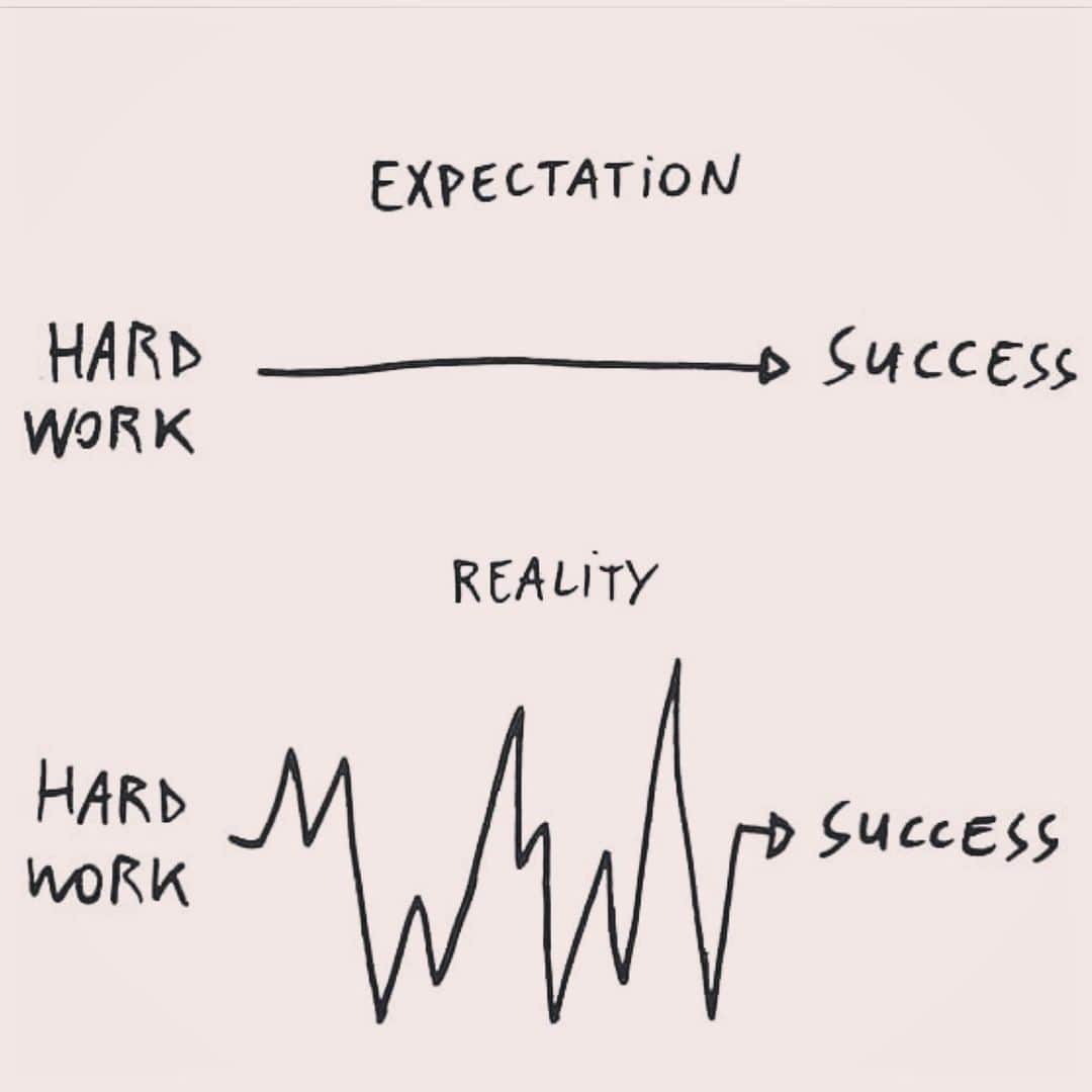 ボビー・ブラウンのインスタグラム：「Love a good visual. Plus it’s so true.  People always ask me how I do it. Don’t know I just do. And sometimes I ask myself why I do. I just do. So keep on doing @theambitionplan」