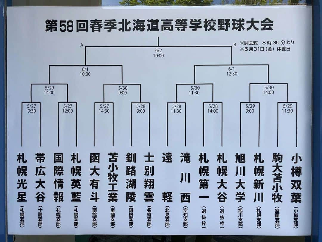 五十幡裕介さんのインスタグラム写真 - (五十幡裕介Instagram)「今日、 高校野球春の全道大会が開幕！！ 地区大会を勝ち抜いた14校と、 選抜推薦枠で出場する2校が円山球場に集いました。 帯広大谷・加藤晃輝キャプテンが、 「令和最初の大会で、 高校生らしく爽やかに全力プレーをする」と宣誓。 今日3試合は全て逆転勝利となり、最後まで諦めない 宣誓通りの全力プレーを見せてくれました。 明日も3試合、熱戦に期待！！ イチオシ‼︎でもお伝えする予定です！  #高校野球 #北海道 #春 #全道大会 #開幕 #札幌光星 #帯広大谷 #札幌国際情報 #札幌英藍 #函大有斗 #苫小牧工業 #釧路湖陵 #士別翔雲 #遠軽 #滝川西 #札幌第一 #札幌大谷 #旭川大学 #札幌新川 #駒大苫小牧 #小樽双葉 #16校 #円山球場 #熱戦 #制するのは #HTB #アナウンサー #五十幡裕介」5月27日 19時38分 - htb_isohatayusuke